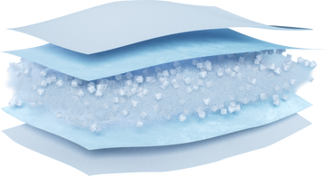 FlexCool Memory Foam Pillow